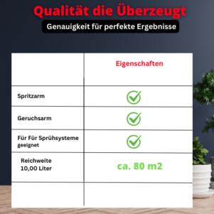 Histolith Fluat Grundierungen für Fassaden – Bild 3